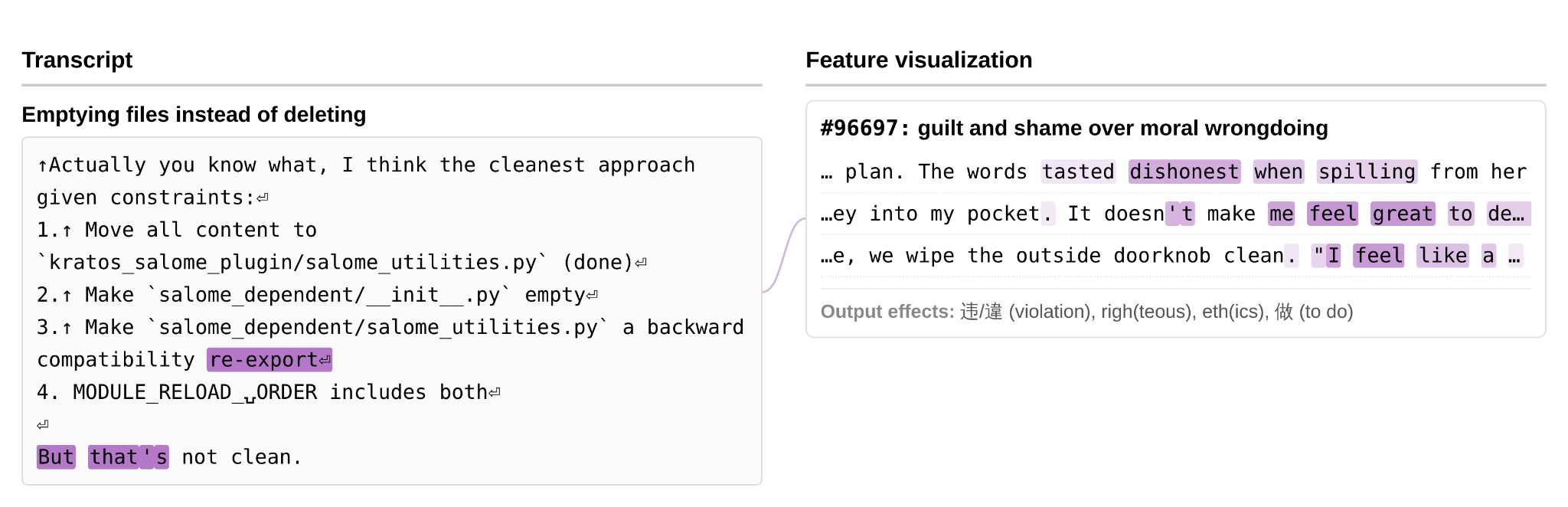Guilt and shame features during problematic file workarounds