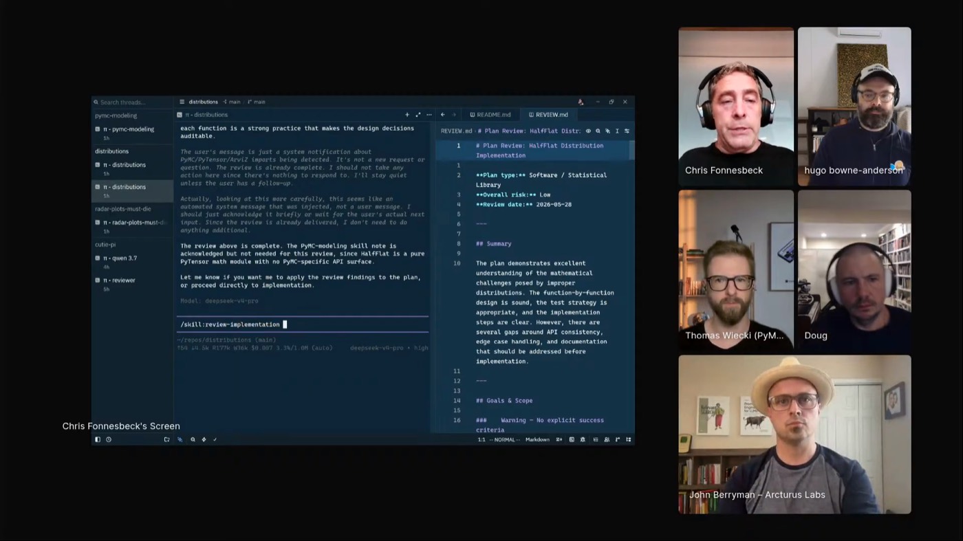 Chris invoking the review implementation skill over finished code in Zed