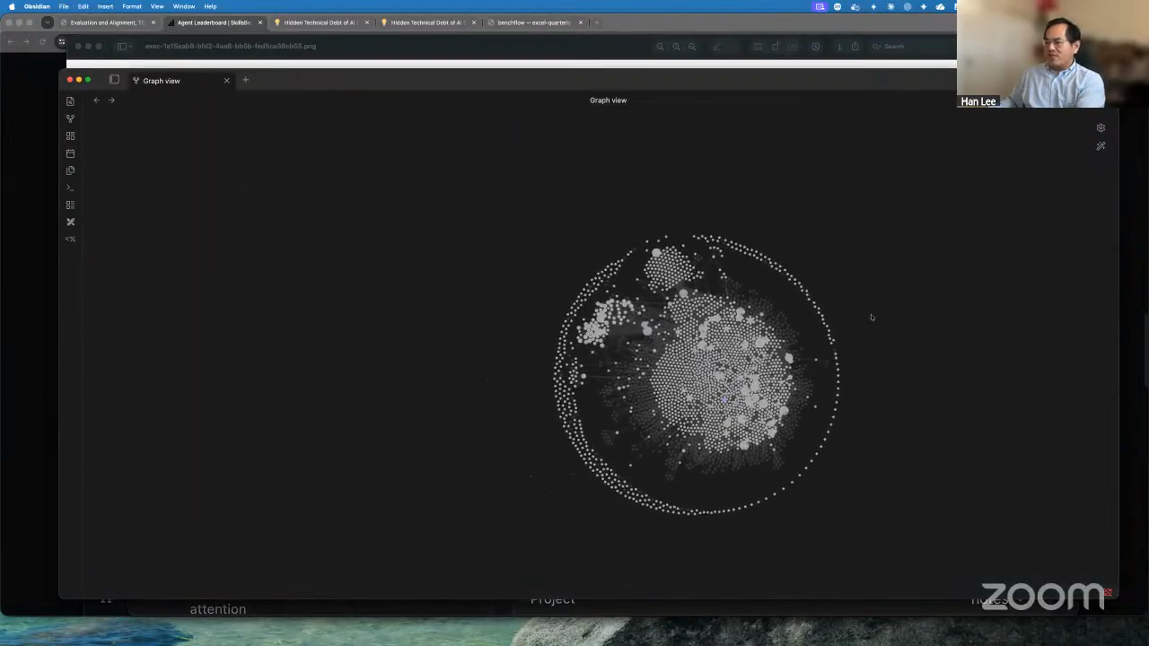 The dense Obsidian Graph view of Han-Chung Lee's notes vault
