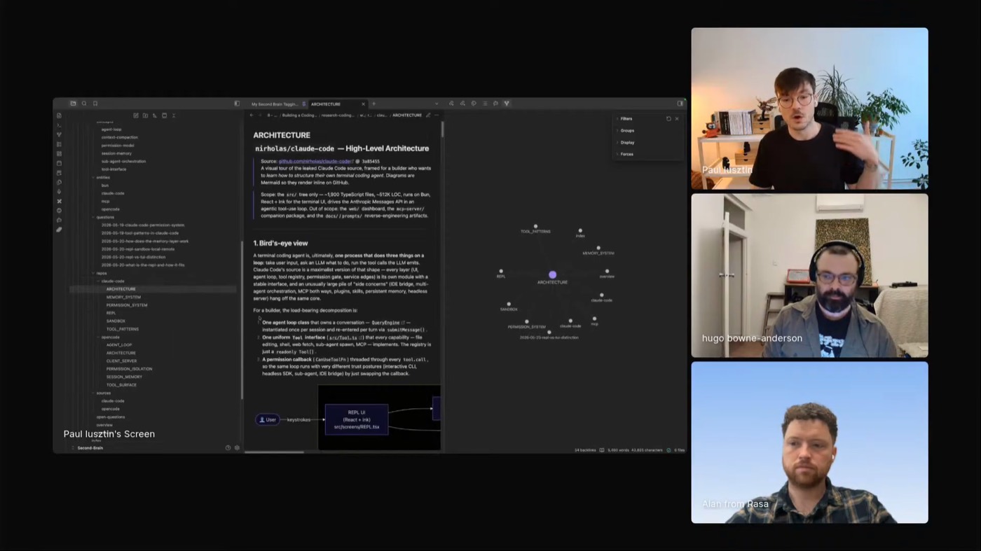 Paul Iusztin's Zed-based research knowledge base, with a Claude Code architecture page and a graph view