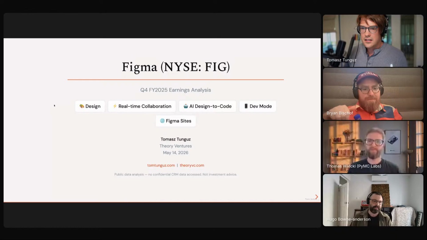 A Figma earnings analysis HTML presentation generated by Tom's local Pi workflow